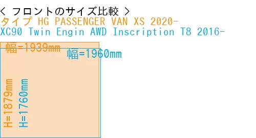#タイプ HG PASSENGER VAN XS 2020- + XC90 Twin Engin AWD Inscription T8 2016-